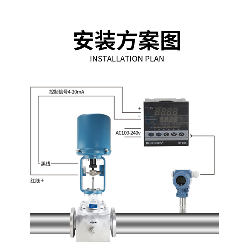 電動調(diào)節(jié)閥應用場景的介紹 調(diào)節(jié)閥口徑選擇主要依據(jù)