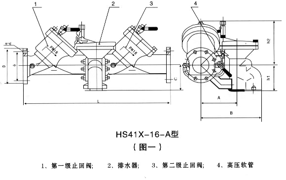 帶過濾管道倒流防止器圖片，帶過濾管道倒流防止器結(jié)構(gòu)圖，帶過濾管道倒流防止器安裝示意圖