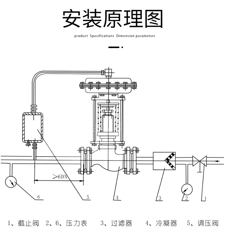 自力式壓力調節閥原理圖