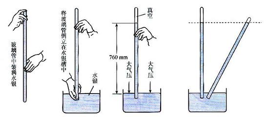 閥門壓力換算對照表 閥門的標準大氣壓是多少帕（Mpa）？